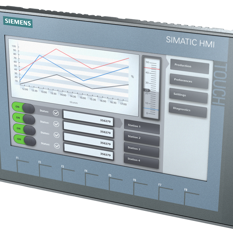 نمای نزدیک از یک مانیتور با نمودار خطی روی آن