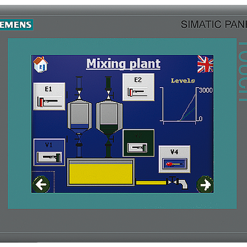 تصویری از یک کارخانه مخلوط کردن با موارد مختلف زیادی وجود دارد
