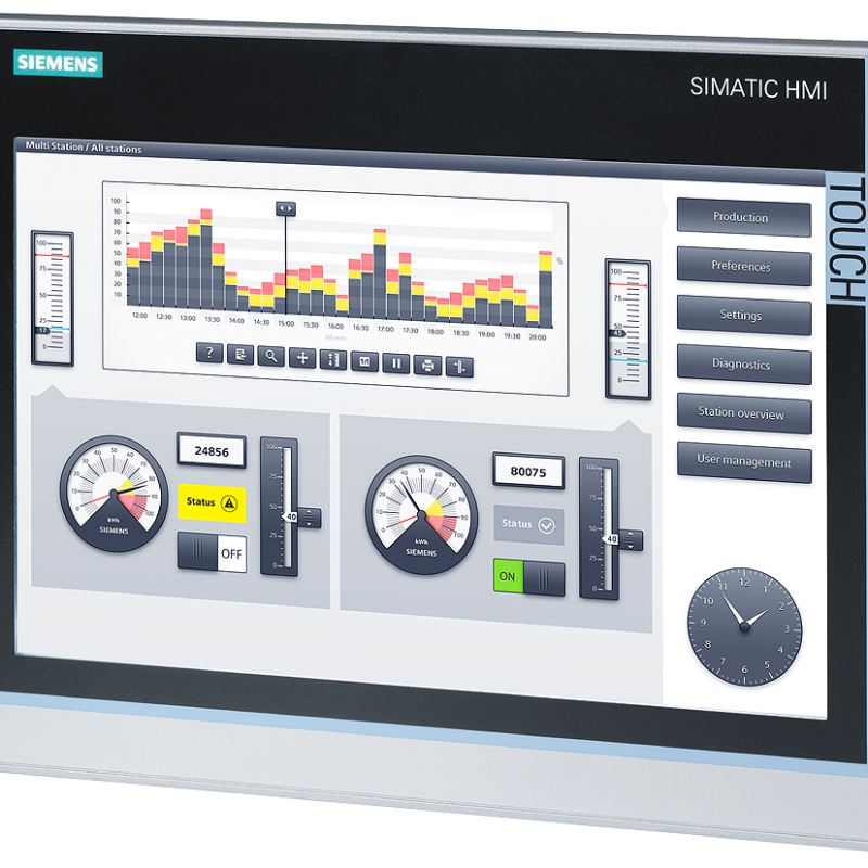 نمای نزدیک از یک مانیتور با ساعت و داشبوردهای مختلف