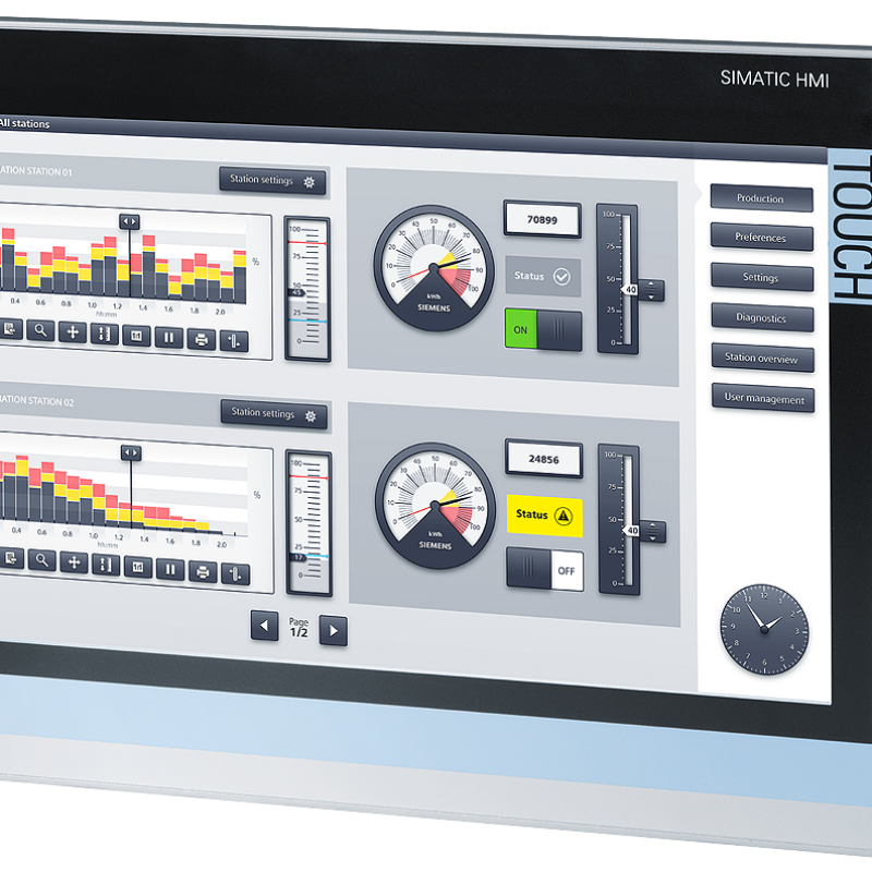 نمای نزدیک از یک مانیتور با دسته ای از داشبوردهای مختلف