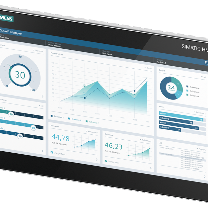 نمای نزدیک از یک رایانه لوحی با داشبورد روی آن