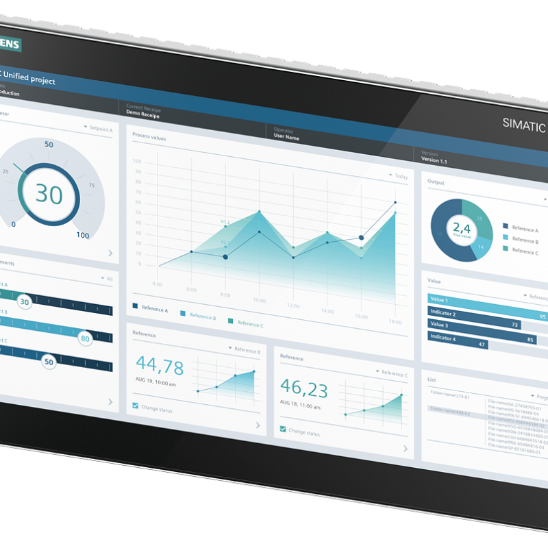 نمای نزدیک از یک رایانه لوحی با داشبورد روی آن