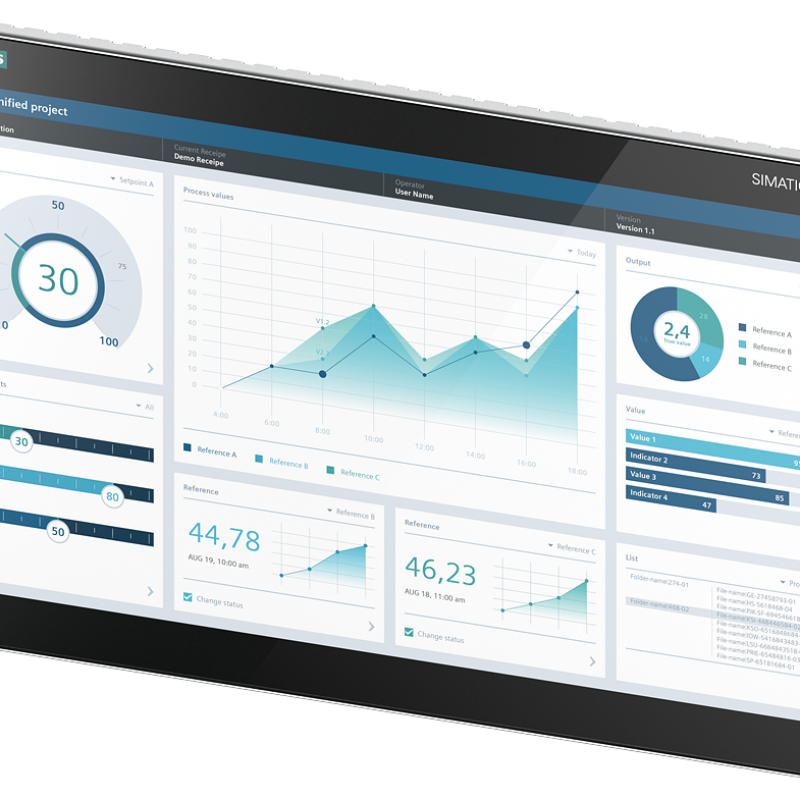 نمای نزدیک از یک مانیتور با داشبورد روی آن