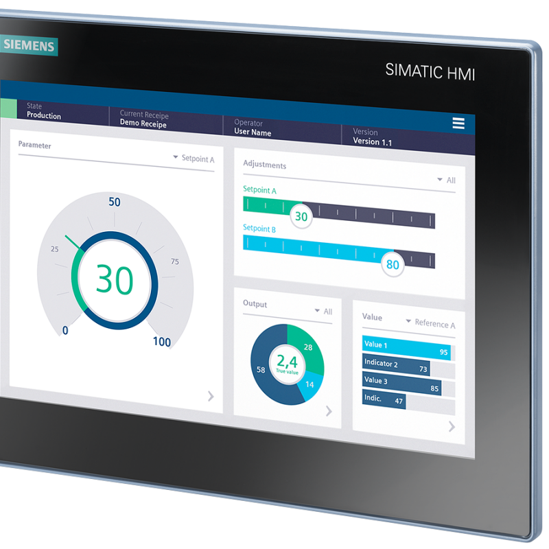 a close up of a monitor with a dashboard showing a number of different items